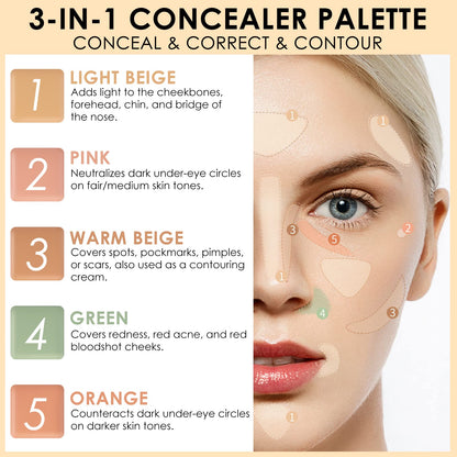 FOCALLURE - Color Correcting Concealer Palette