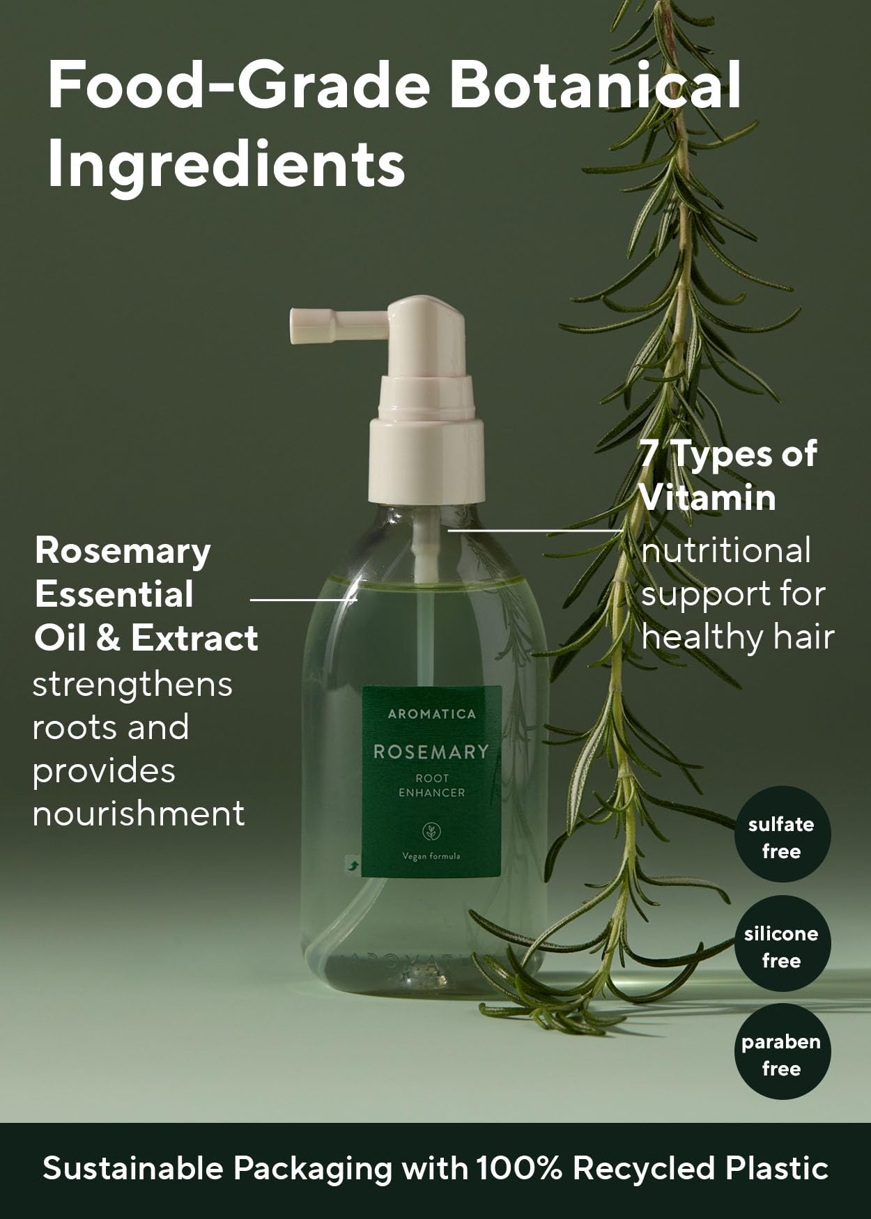 AROMATICA - Rosemary Root Enhancer