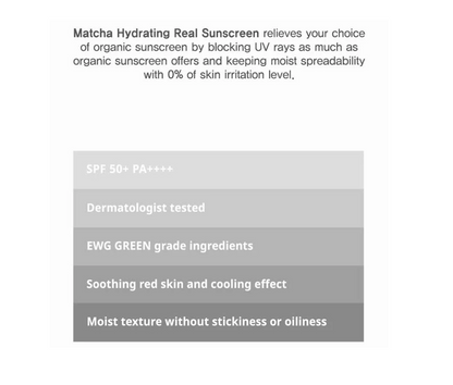 B.LAB - Matcha Hydrating Real Sun Screen