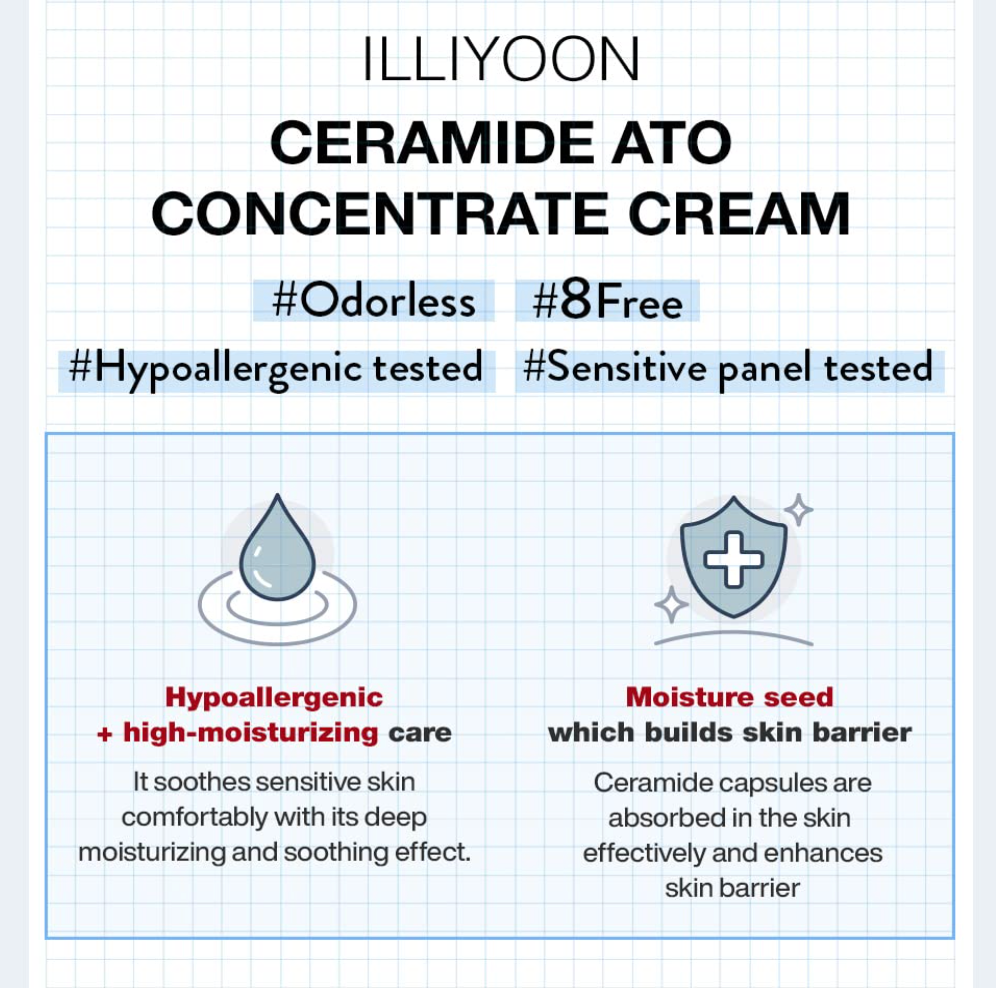 LLIYOON - Ceramide Ato Concentrate Cream