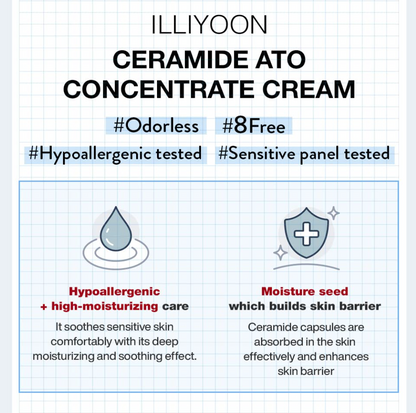 LLIYOON - Ceramide Ato Concentrate Cream