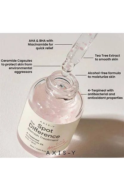 AXIS - Y - Spot The Difference Blemish Treatment